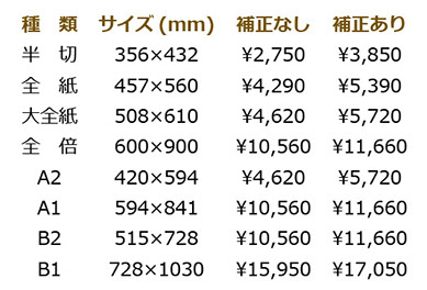 オリジナル銀塩プリント作品♪ 嬉しい木製額装付き 2Lサイズ 4902205917120.jpg
